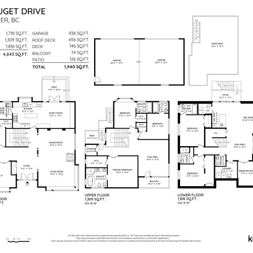 Photo 40 at 4723 Puget Drive, MacKenzie Heights, Vancouver West
