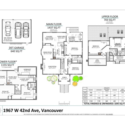 Photo 30 at 1967 W 42nd Avenue, Kerrisdale, Vancouver West
